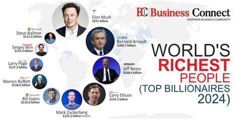 The World’s Top 10 Richest Casinos in 2024 .